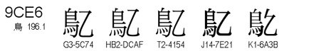 U+9CE6
